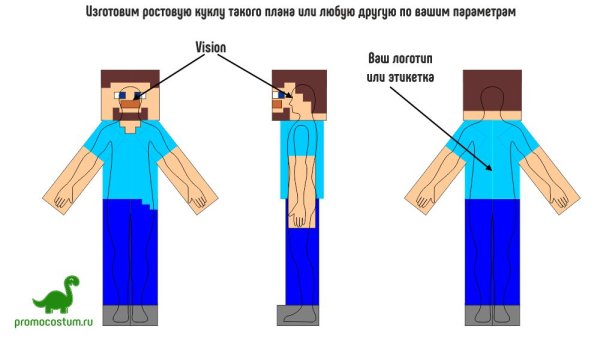 Кукла Стив майнкрафт