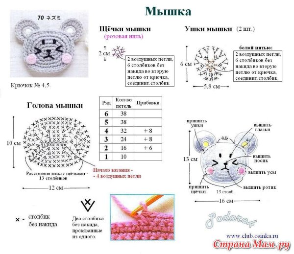Как вязать крючком игрушки для начинающих пошагово схемы