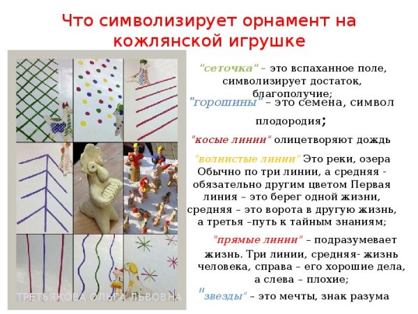 Орнамент росписи кожлянской игрушки