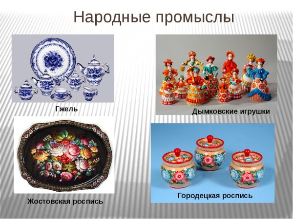 Народные промыслы: Хохлома, Гжель, Жостово