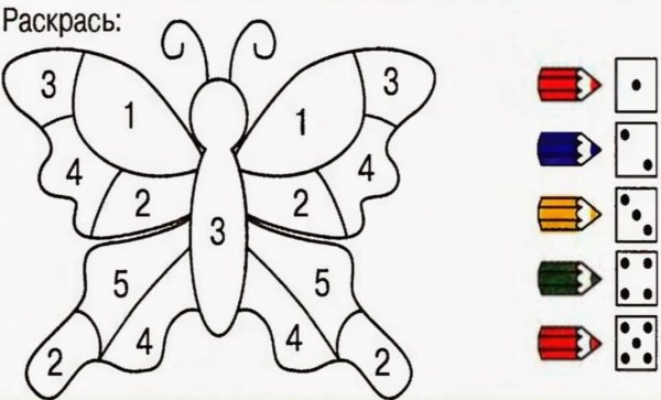 Раскраска по номерам бабочка