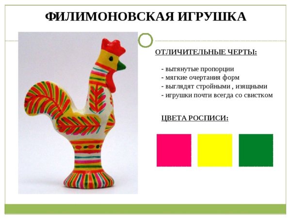 Филимоновская глиняная игрушка элементы росписи