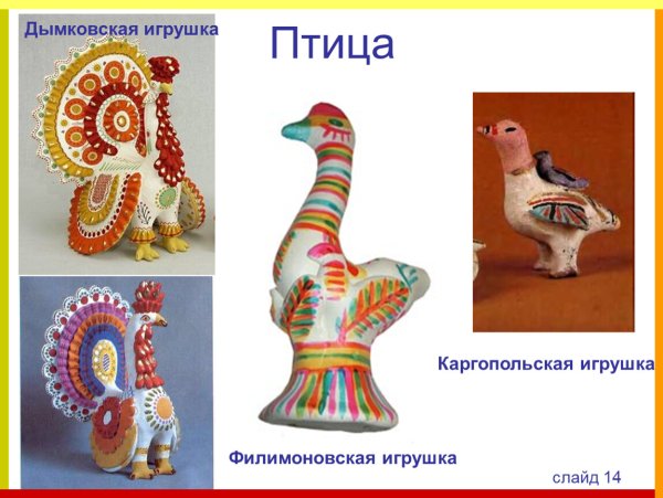 Дымковская Филимоновская Каргопольская игрушки