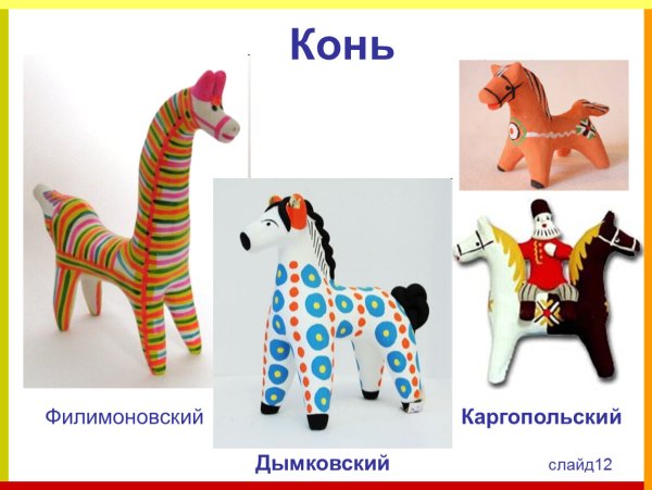 Дымковская Филимоновская Каргопольская игрушки