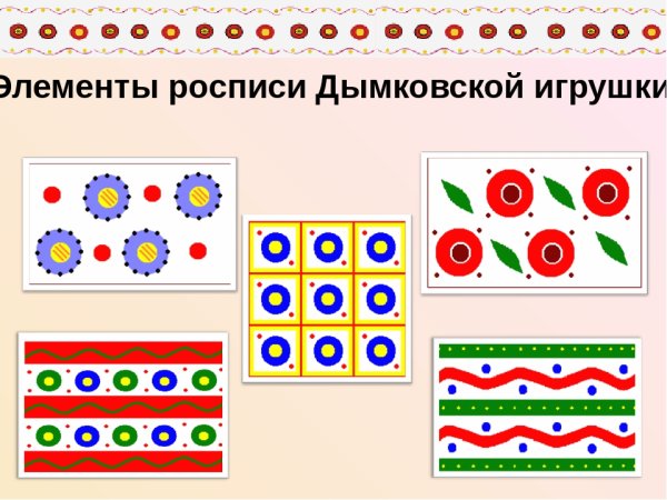 Дымковская роспись элементы росписи