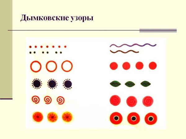 Дымковская роспись элементы узора