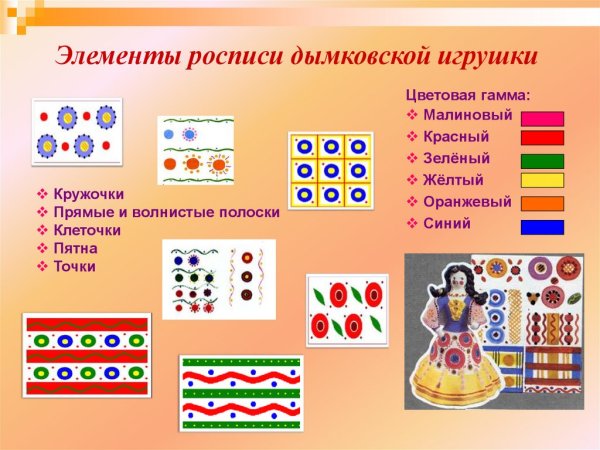 Дымковская игрушка основные элементы росписи