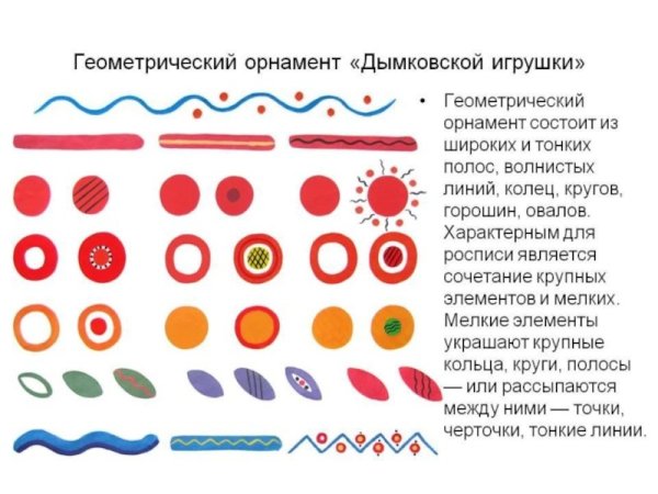 Дымковская игрушка основные элементы росписи