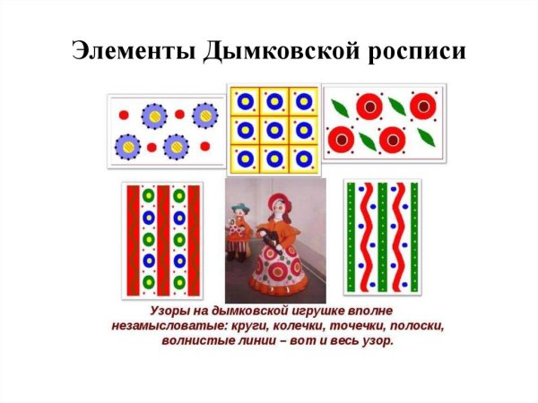 Элементы дымковской росписи барышни