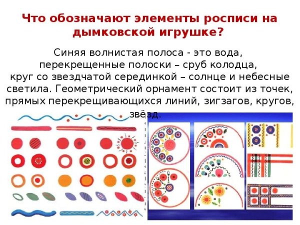 Дымковская игрушка основные элементы росписи