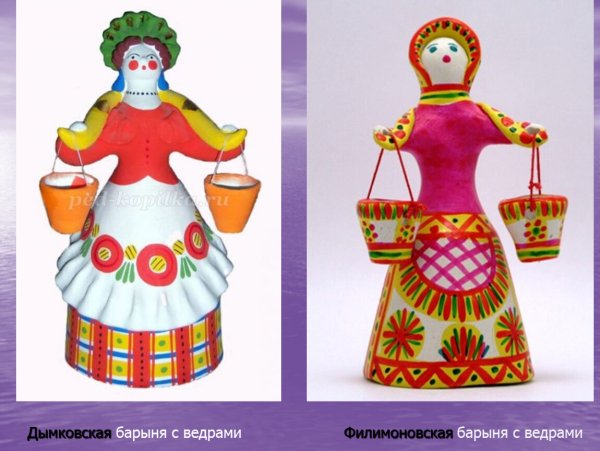 Дымковская, Каргапольская, Филимоновская барыни"