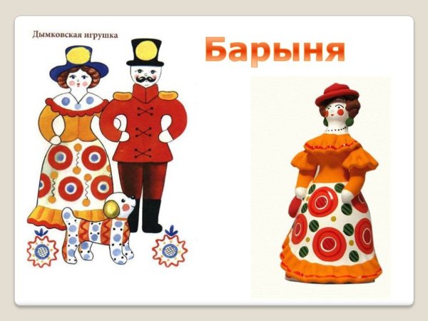 Дымковская игрушка рисунок для срисовки