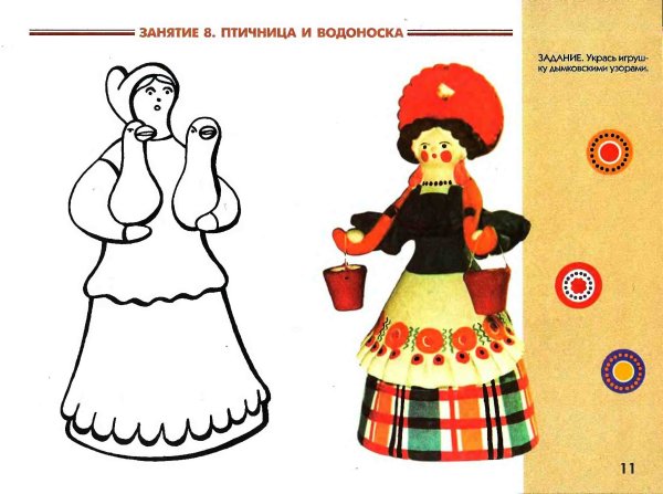 Водоноска Дымковская игрушка рисование