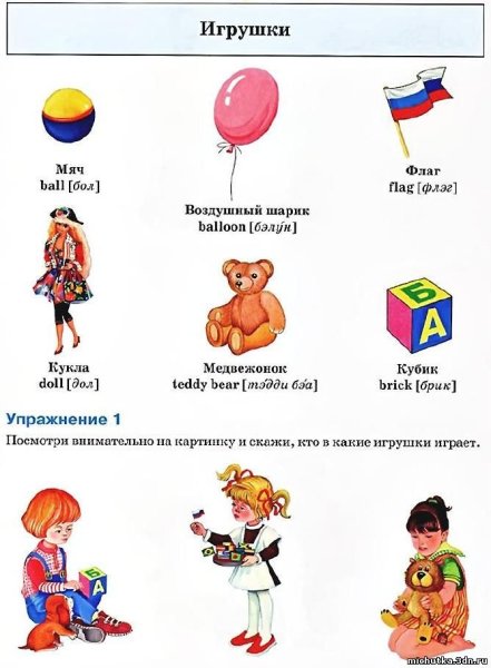 Игрушки на английском для малышей