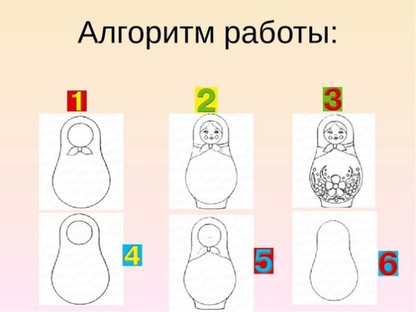 Игрушка 3 класс изо