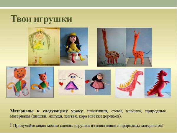 Твои игрушки презентация