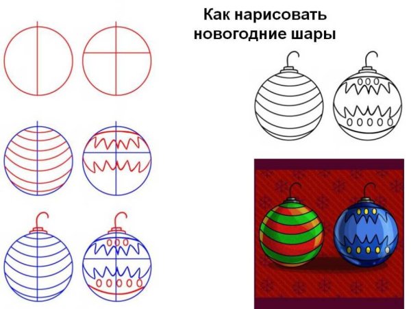 Новогодние шары рисунок