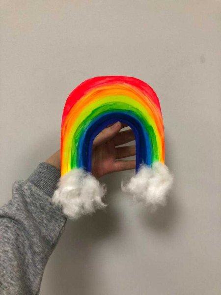 Рисование Радуга дуга