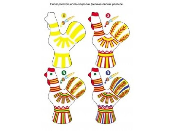 Этапы росписи филимоновской игрушки