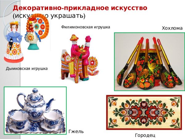 Гжель Хохлома Дымковская Городецкая