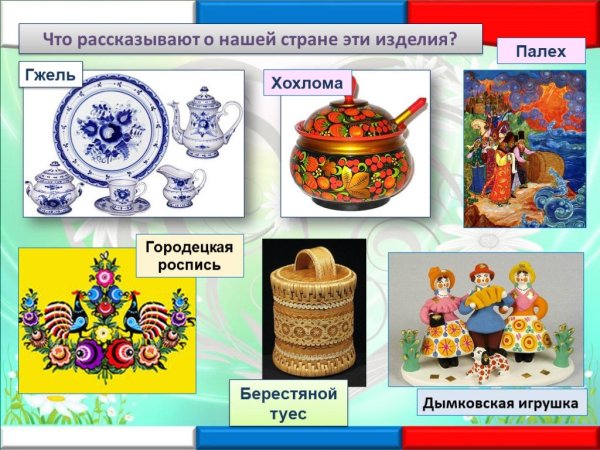 Гжель Хохлома Дымковская Городецкая