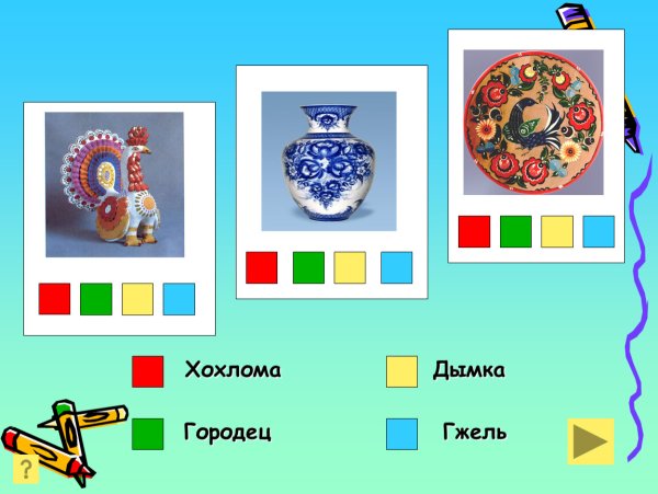 Хохлома Гжель Жостовская Дымковская