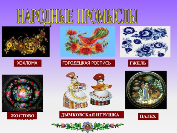 Виды росписей народных промыслов