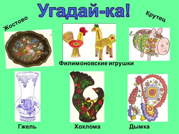 Виды народной росписи для дошкольников