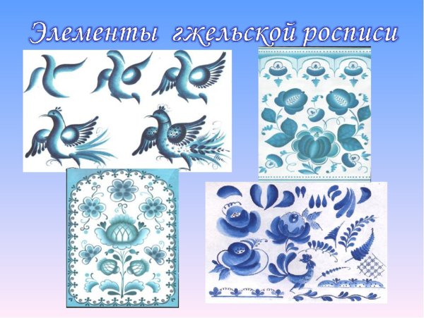 Народные промыслы Гжель элементы росписи