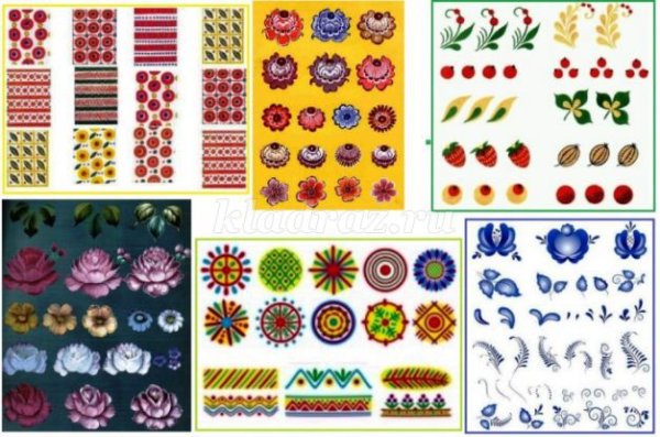 Хохлома Гжель и Дымковская роспись