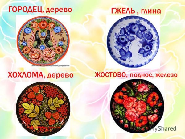 Росписей («Гжель»,«Городец», «Хохлома», «Жостово»,