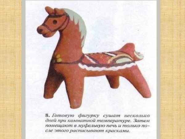 Каргопольская глиняная игрушка конь