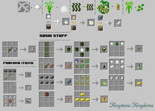 Крафты МАЙНКРАФТА 1.1.5