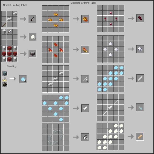 Майнкрафт 1.1 крафты