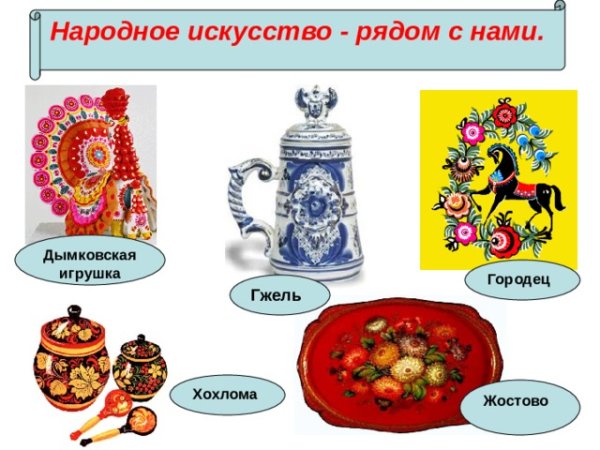 Гжель Хохлома Дымковская игрушка