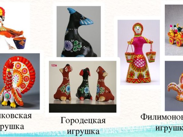 Дымковская Городецкая Филимоновская