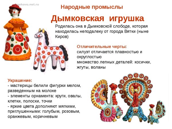 Народный промысел Дымковская игрушка 3 класс