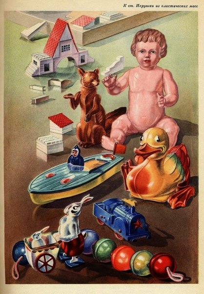 Советские игрушки