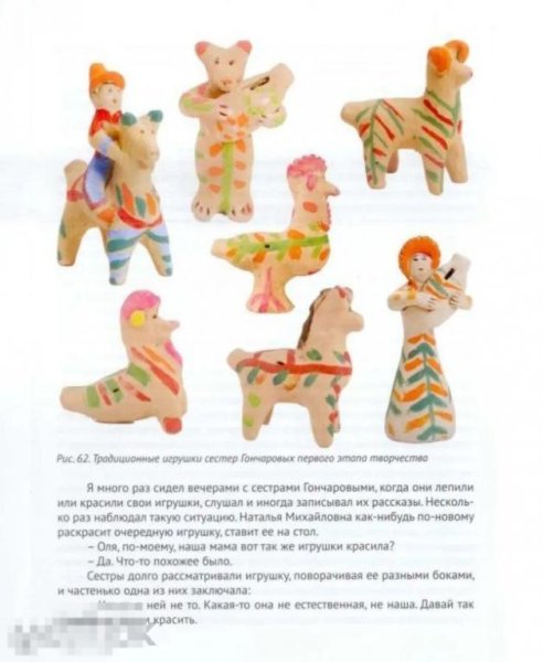 Старооскольская глиняная игрушка Гончаровы