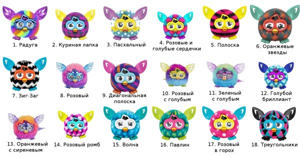 Ферблинг Furby в ассортименте
