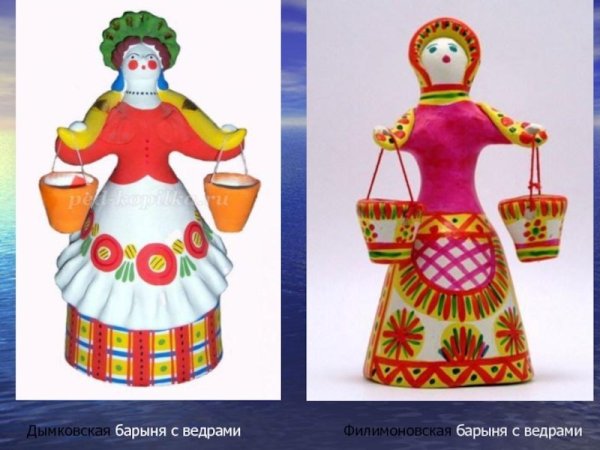 Филимоновская игрушка барышня с коромыслом