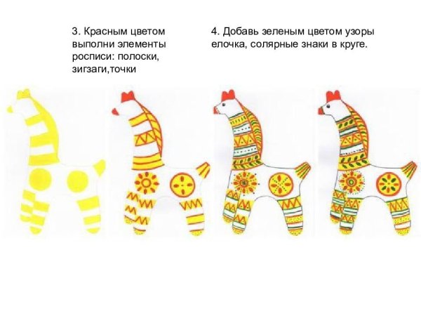 Древние образы в народных игрушках Филимоновская игрушка 5 класс