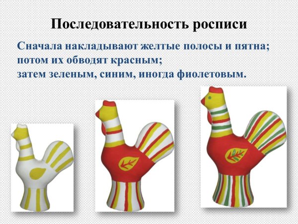 Филимоновский петушок этапы росписи