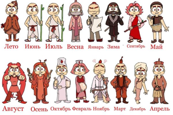 Жители Сукхавати 13 карт
