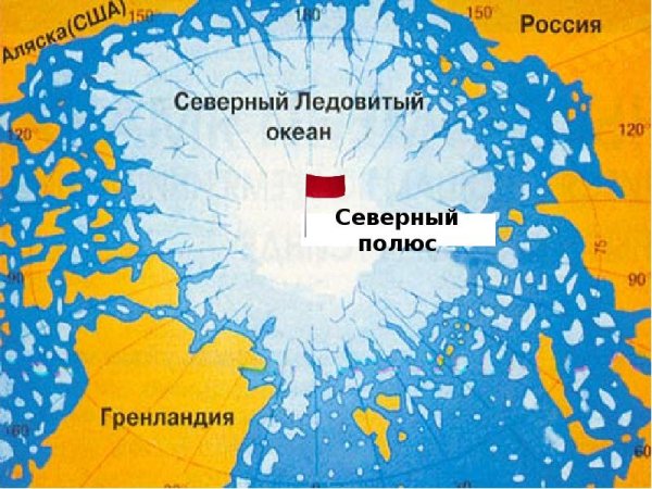 Северный Ледовитый полюс