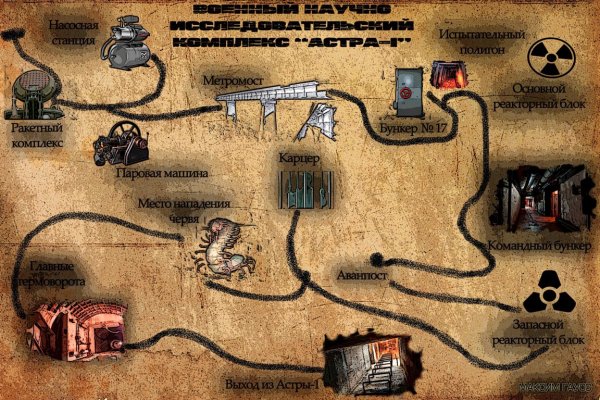 Военная карта для детей