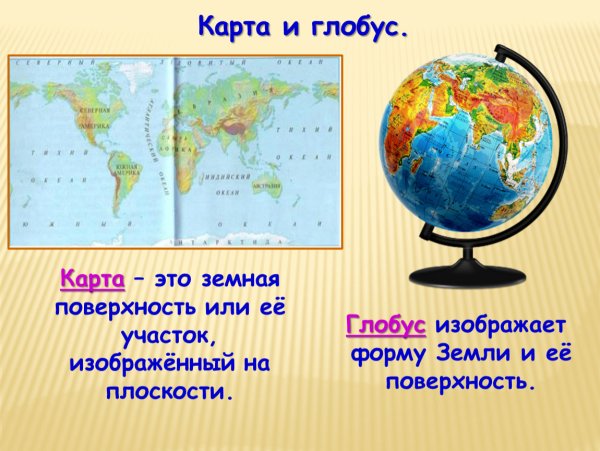 Глобус карта географическая