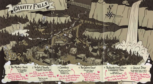 Gravity Falls карта города