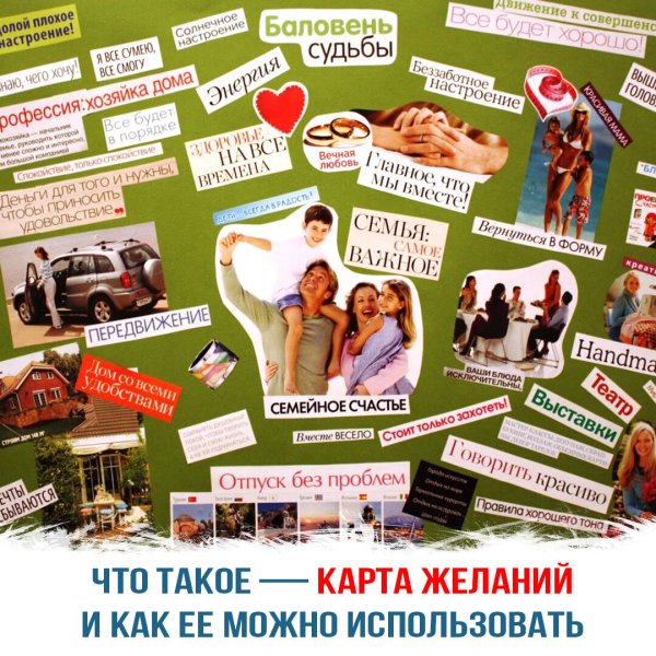 Карта желаний примеры