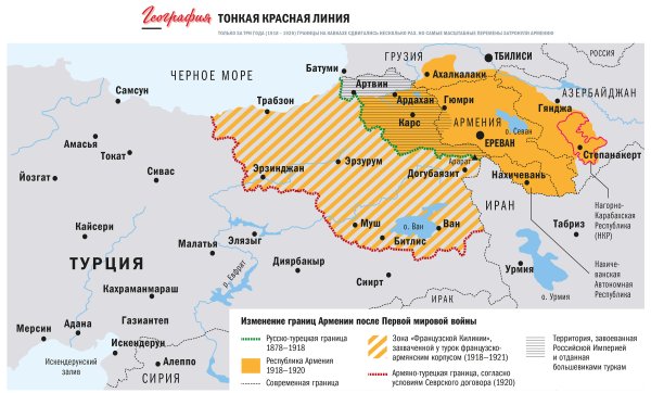 Территория Армении до 1918 года